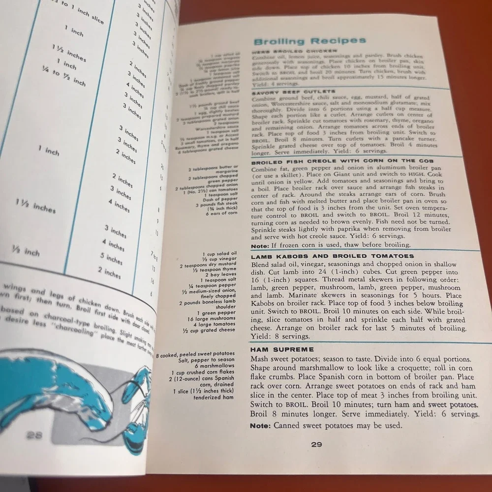 Vintage Hotpoint Electric Range Instruction and Recipe Book Mid-Century Modern